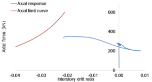 Draft Samper 511491986 7977 Fig121d.png