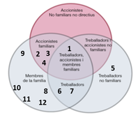 Draft tarragona coromina 676918883-image7.png