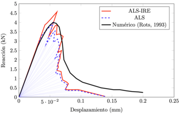 Draft Amezcua Rivera 752668002-image6.png