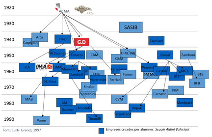 Draft Pezzi 180621052-image1.png