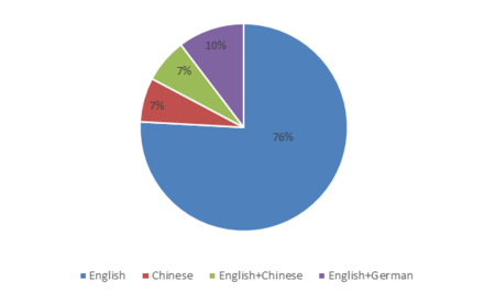 Draft Ren 105609095-image1.png