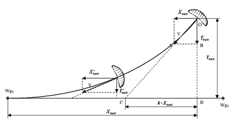 Draft Samper 447947970-image52.png