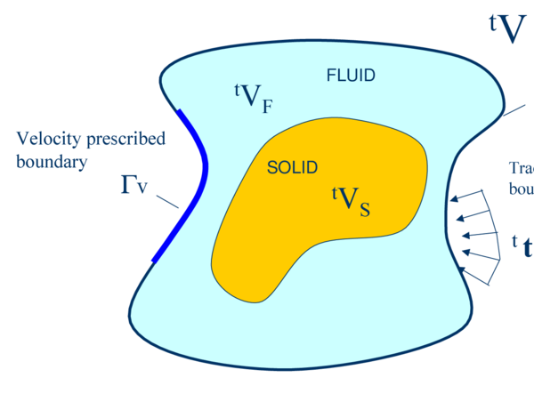 Draft Samper 677613731-Figure3a.png