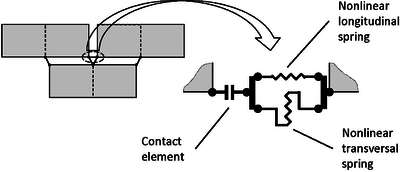 Review 149504853691 2964 Figure 1.png