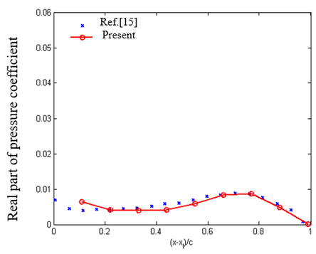 Review 423043765546-image140.png