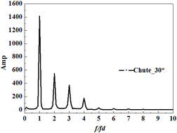 Draft Bai 534964392-image32.png