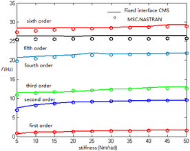 Draft NI 373325365-image133.png