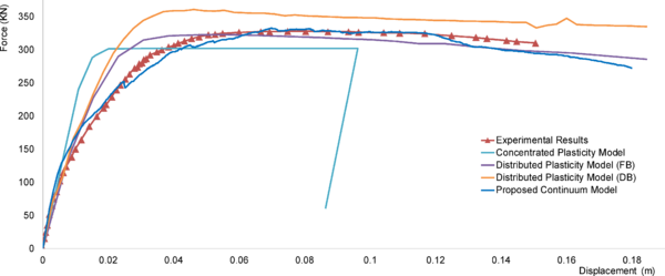 Draft Samper 511491986-image205.png