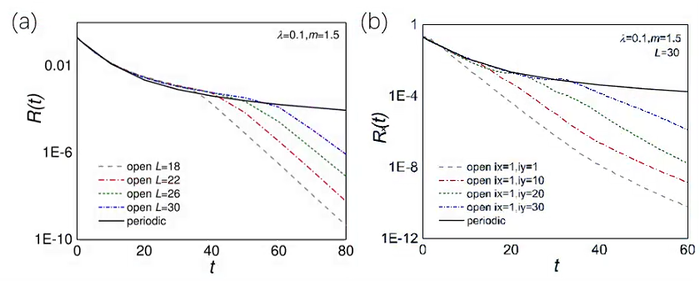 Draft Zhong 847600978-image98.png