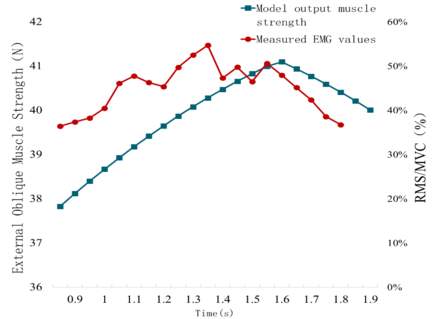 Draft Zhou 963570051-image13-c.png