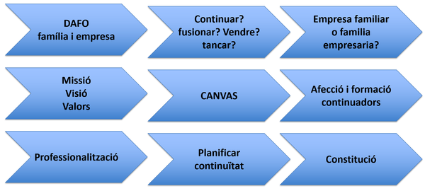 Draft tarragona coromina 676918883-image1.png