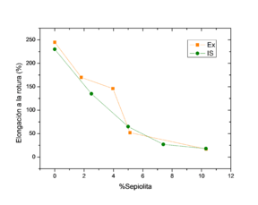 Herrero et al 2019b-image10.png