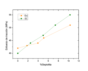Herrero et al 2019b-image9.png