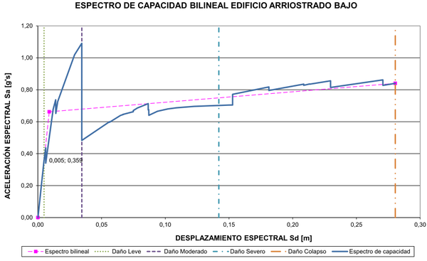 Draft BERMUDEZ MEJIA 194130878-image13.png