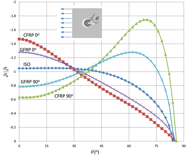 Draft Compuestos 137486832-image6-c.png