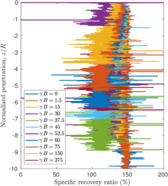 Draft Content 325409517-monograph-Weigth Recovery 1.png