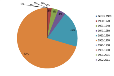 Draft Samper 474784898-image195.png