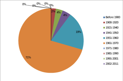 Draft Samper 474784898-image195.png