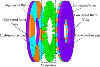 Draft Wang 148112157-image1-c.jpeg
