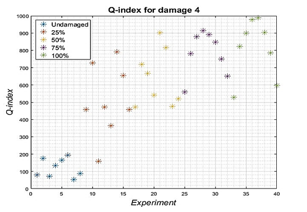 NA et al 2021a-image13-c.png