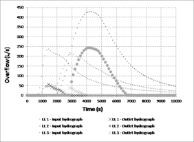 Draft Ruge 204340048-image6.png