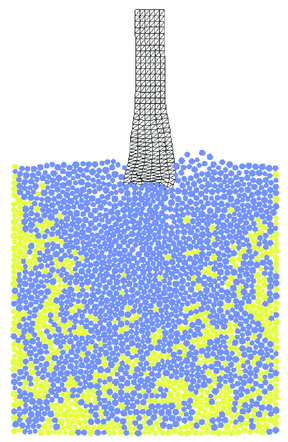 Impact of projectile – numerical results obtained using linear triangular elements based on FIC formulation
