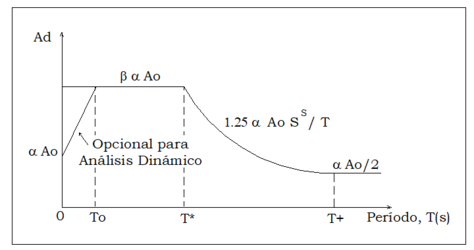 Draft Samper 321819530-monograph-image410.png
