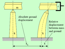 Draft Samper 432909089-monograph-image36.png