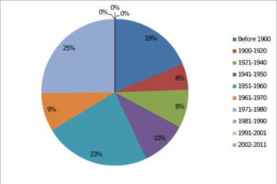 Draft Samper 474784898-image193.png