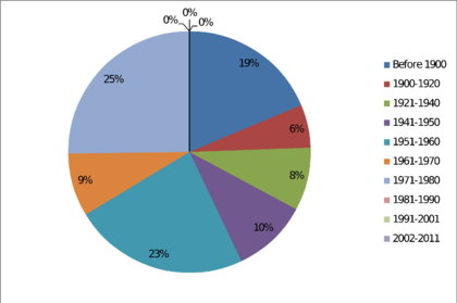 Draft Samper 474784898-image193.png