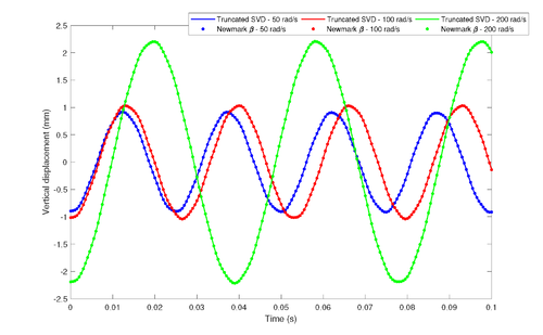 Draft Samper 691820313 8123 ydisp.png