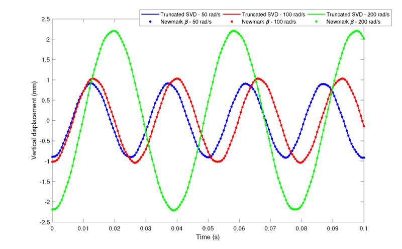 Draft Samper 691820313 8123 ydisp.png