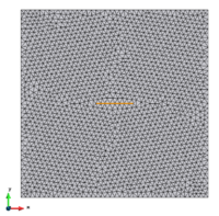 Different discretizations of the setup from figure 160 - Both discretizations contain around 2000 degrees of freedom and 3500 elements