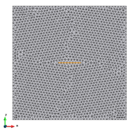 Different discretizations of the setup from figure 160 - Both discretizations contain around 2000 degrees of freedom and 3500 elements