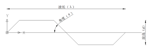 Review 737505923211 9135 Review 737505923211-image2.png