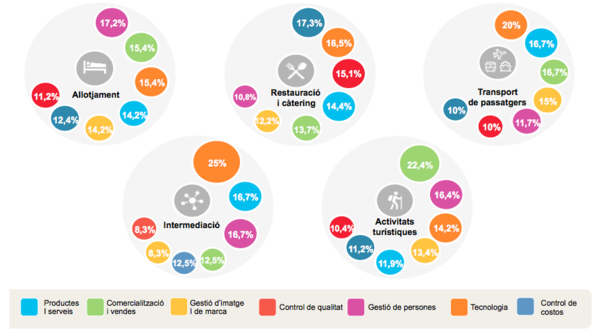 Valls 2018a-image2.png