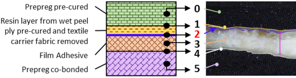 Draft Compuestos 541372741-image20-c.png