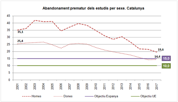 Draft Domingo 909358345 6226 graph5 2.png