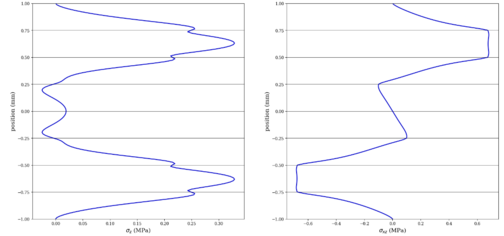 Draft Martin Beato 635931335-image7.png