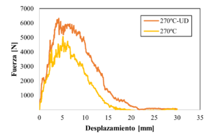 Draft Olaziregi Cuevas 664247582-image10-c.png