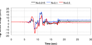 Draft Samper 432909089-image327.png