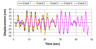 Draft Samper 432909089-monograph-image238.png
