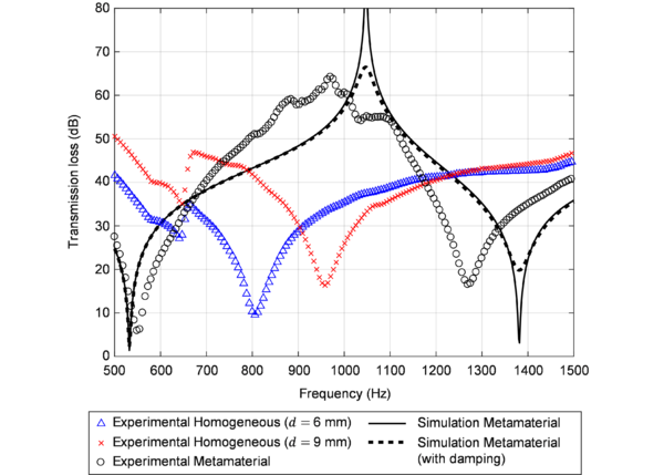 Draft Samper 690379007-image17.png