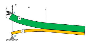 Review 246308283647 5389 mat com mujika2.png