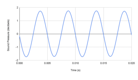 Review 667457076814 4110 Screen Shot 2023-08-10 at 10.45.50 AM.png