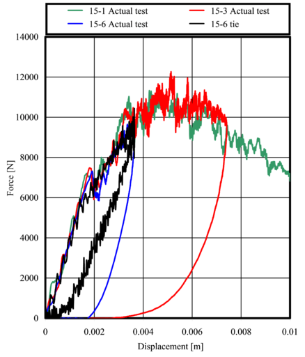 Riera et al 2017a 3659 test-image20.png