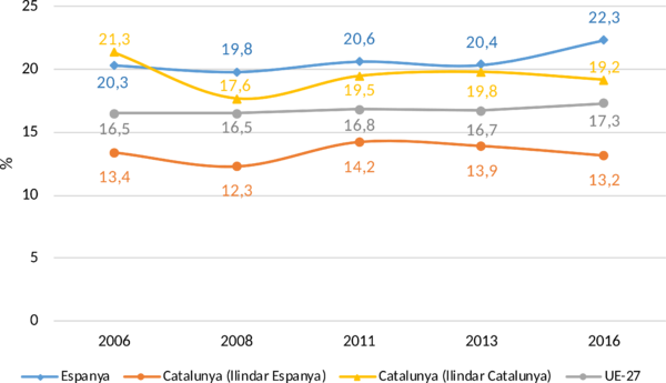 Trullen et al 2018a-image4.png