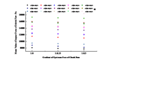 Yu et al 2023a-image57-c.png