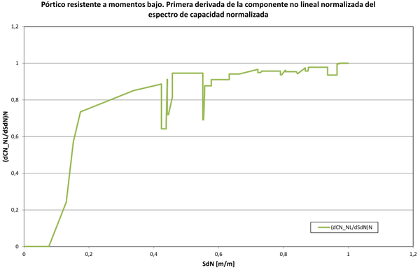 Draft BERMUDEZ MEJIA 194130878-image21.png