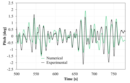 Draft Garcia-Espinosa 291836717-image43.png